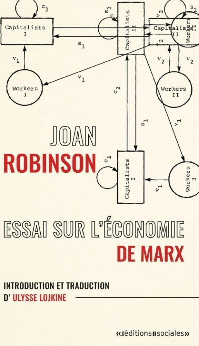 Essai sur l'économie de Marx