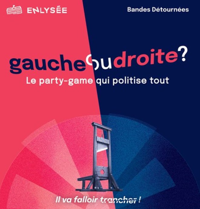 Gaucheoudroite