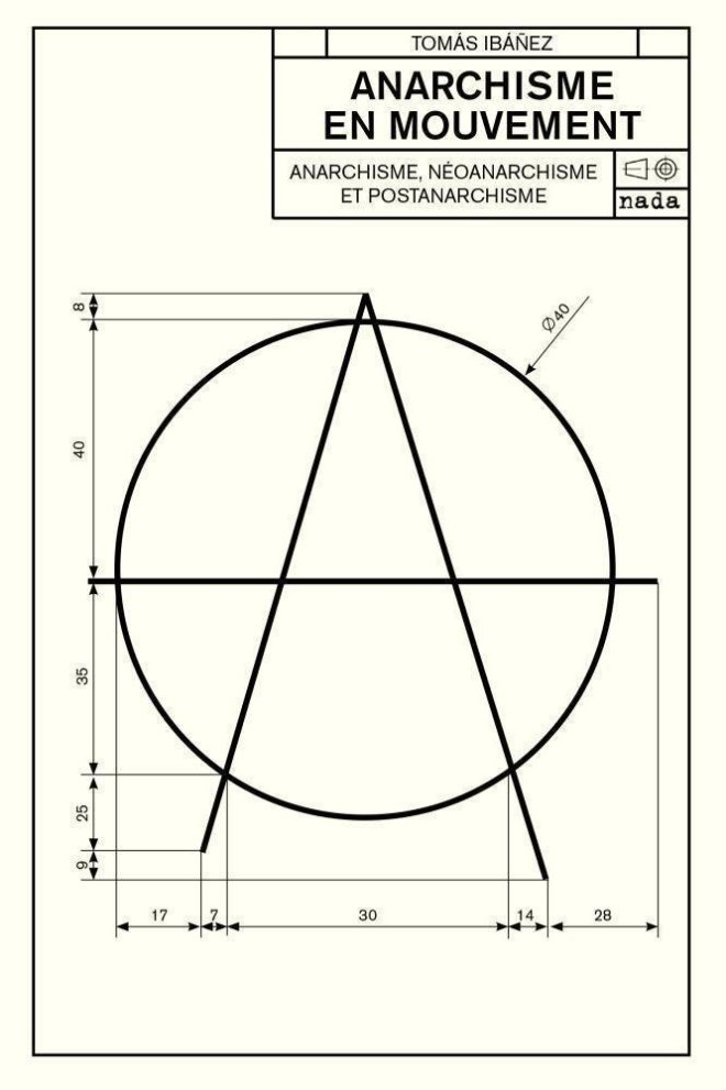 Anarchisme en mouvement