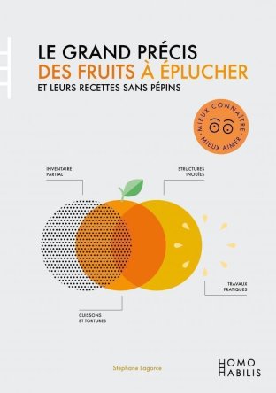 Le Grand précis des fruits à éplucher